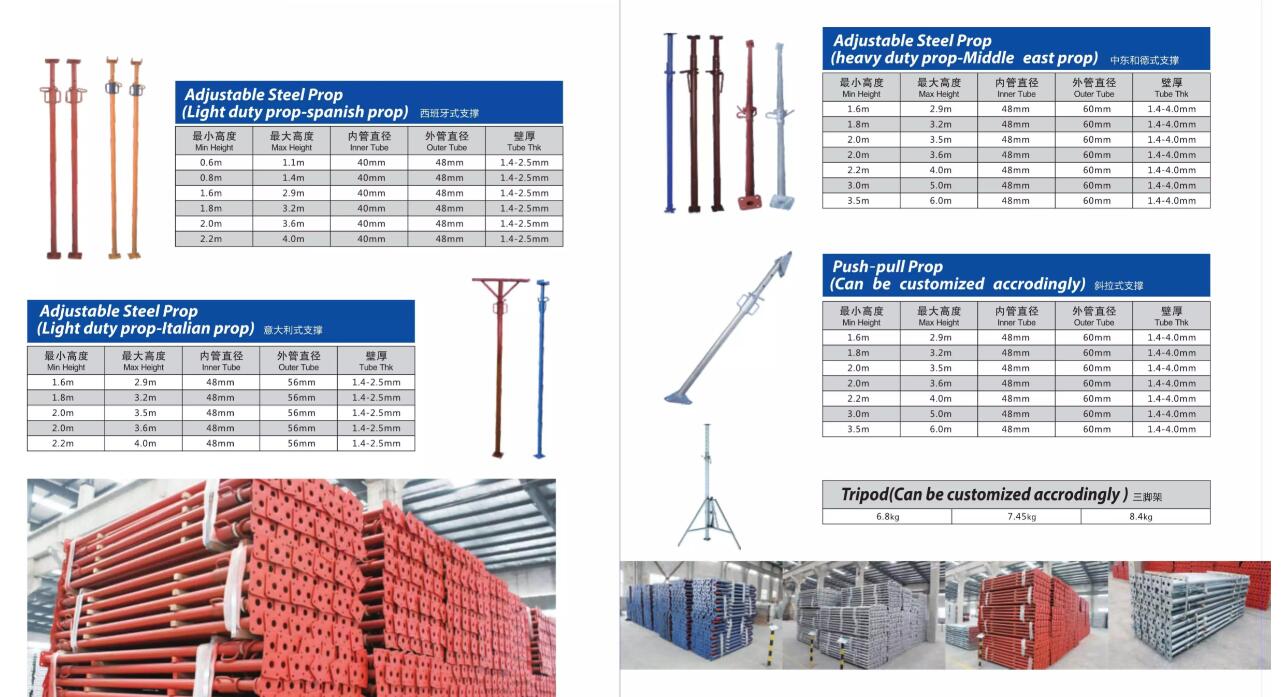 Tama&ntilde;o del puntal de acero 01.