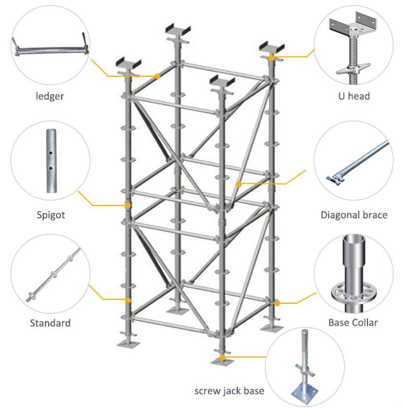 Ringlock Scaffolding Diagonal Brace Andamio Multidireccional Diagonales Para Construccion