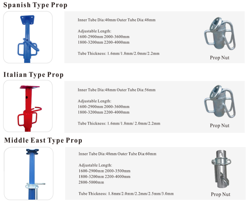 tama&ntilde;o del accesorio